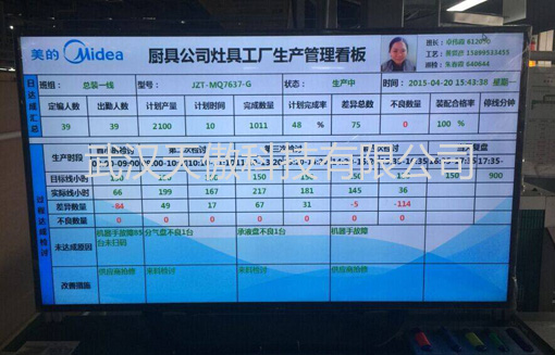 廣州液晶電子看板按燈管理系統價格最低廠家