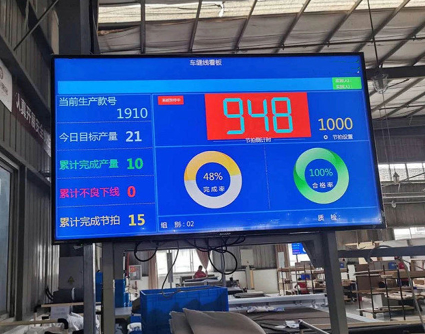 工廠液晶LCD電子看板解決方案