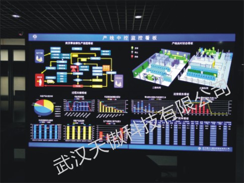 新聞資訊20190804-液晶生產信息電子看板的八種功能-武漢天傲科技有限公司