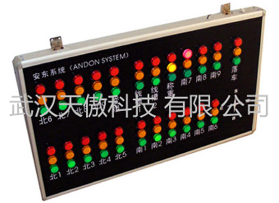 20190902新聞資訊-什么是精益無線安燈(ANDON)系統-武漢天傲科技有限公司